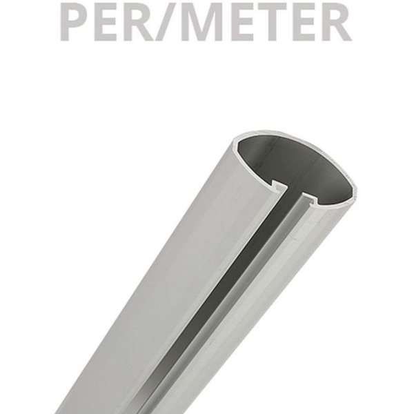 Omni Banner Profil, Skåret efter mål. Pr. meter